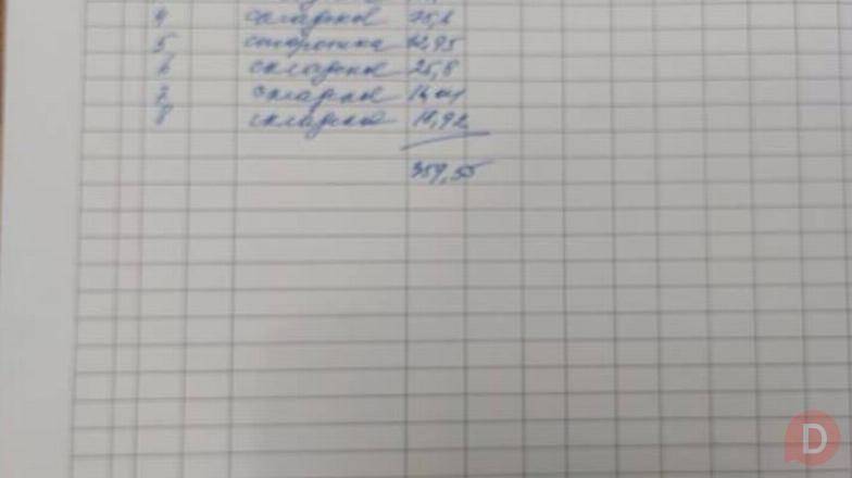 Продаётся магазин (360м2) в Лебединовке, угловой участок 5сот Мичурин Bishkek - изображение 1
