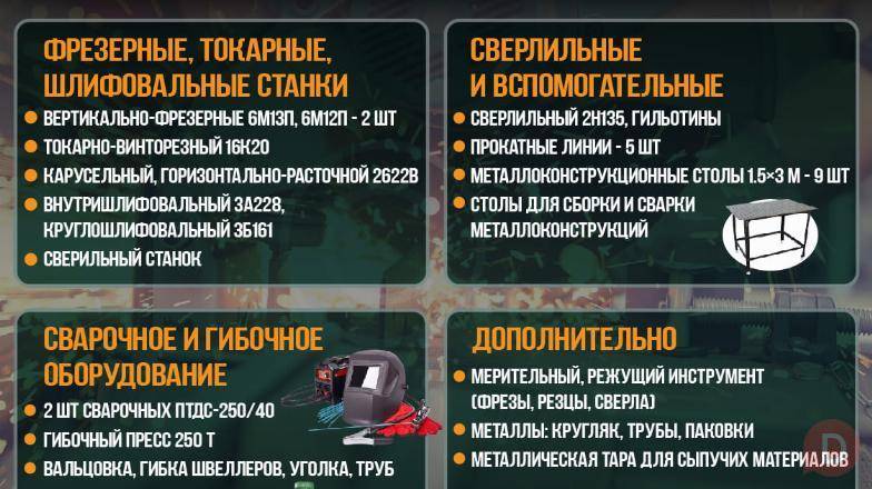 Продается оборудование для обработки металла б/у Bishkek - изображение 1