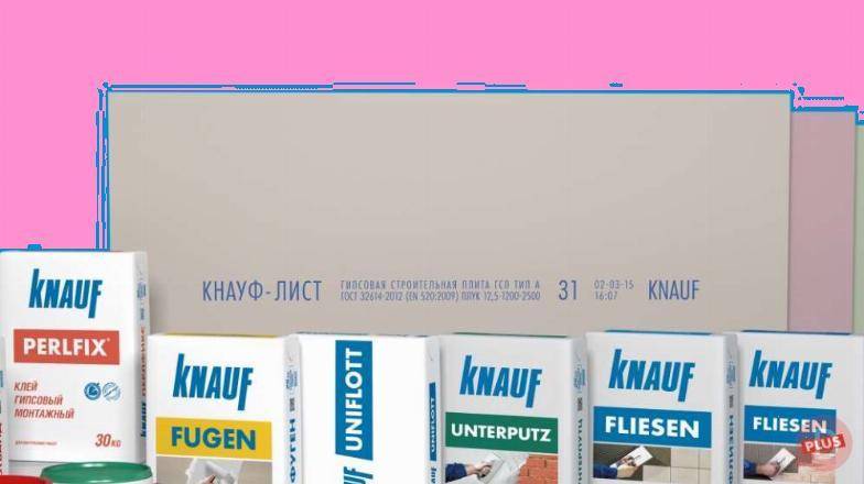 Где и как купить качественную продукцию Кнауф? Химки - изображение 1