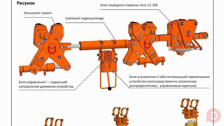 Устройство передвижное самотормозящее Тип: 11-101-105 для шахт Almaty - изображение 1