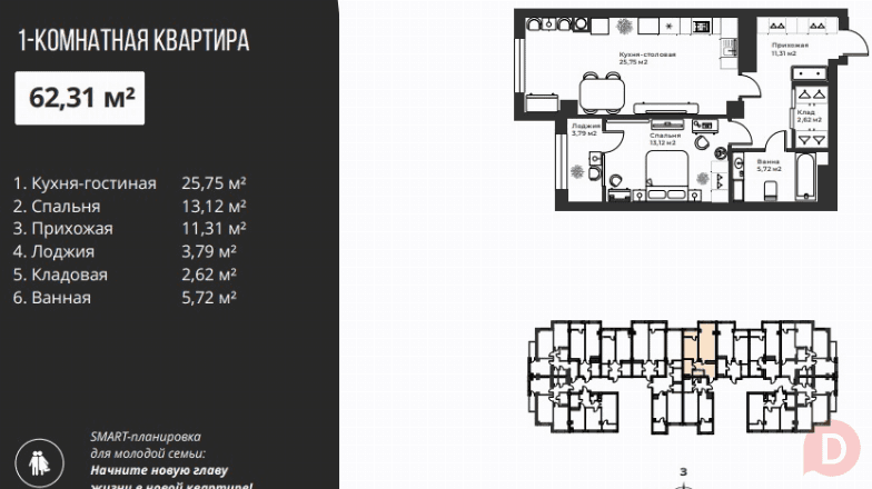 Продаются 2е квартиры в ЖК Loft от строительной компании "Борсан" Бишкек - изображение 1