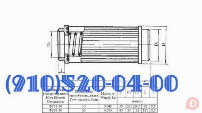 Продам ФГ31-10, ФГ33-10, ФГ34-10, ФГ35-10 Москва - изображение 1