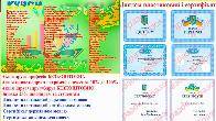 Курси токар, шиття, телемайстер, автослюсар, слюсар ремонтник