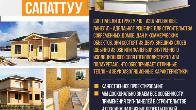 СИП ПАНЕЛЬ - ТЕЗ жана САПАТТУУ.
