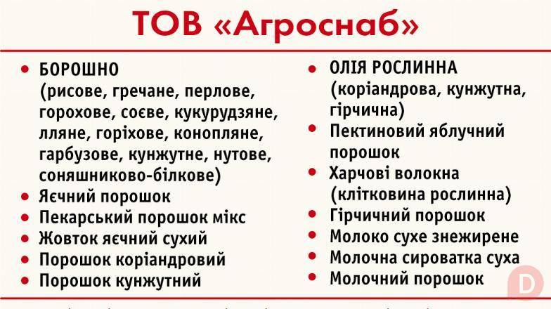 харчова клітковина яблучна Киев - изображение 1