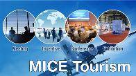 Рейтинг услуг в сегменте MICE – ваш компас в мире бизнес-туризма