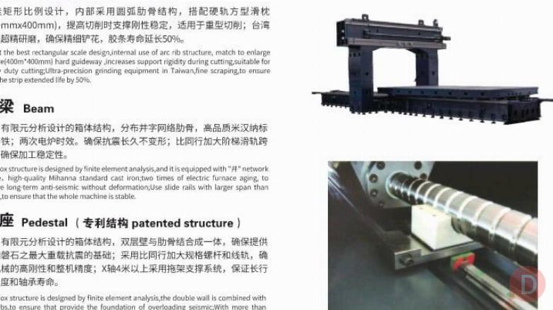Поставка - Продажа Промышленного оборудования Оренбург - изображение 1