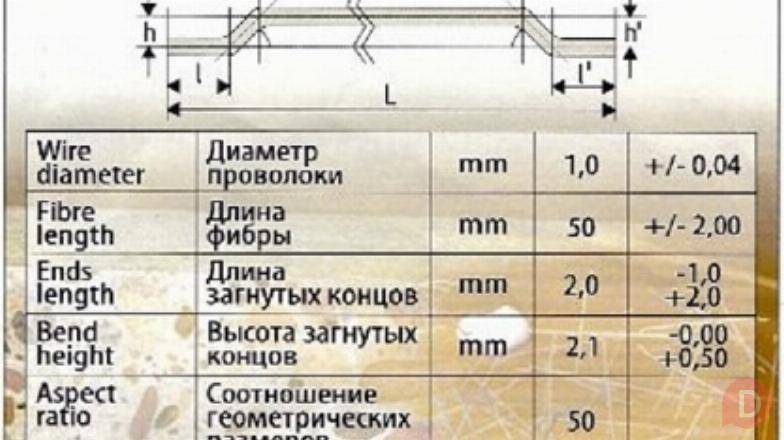 Hendix 1/50, Hendix Prime. Фибра стальная анкерная, проволочная Череповец - изображение 1