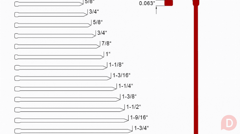 Штифт T28 Moscow - изображение 1