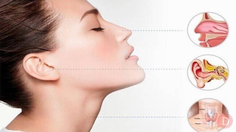 Современное лечение ЛОР-заболеваний в высокотехнологичной клинике 21 Москва - изображение 1