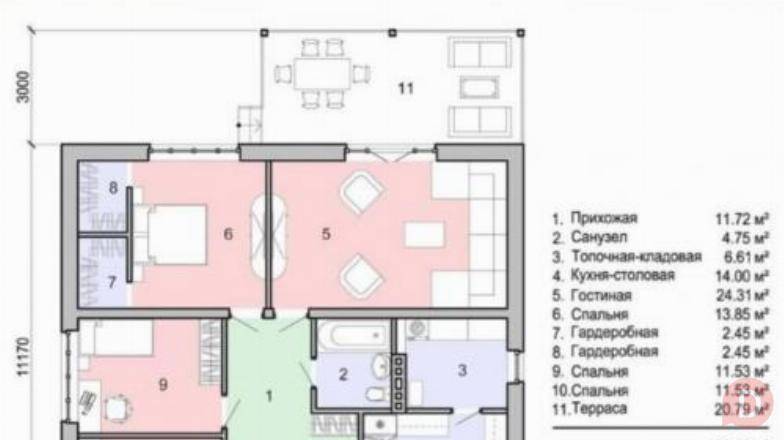 Делаем любые Строительные работы Bishkek - изображение 1