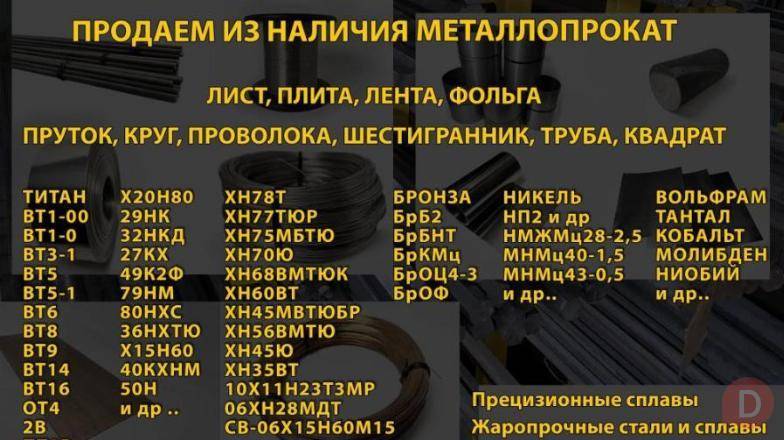Прецизионные и жаропрочные сплавы металлопрокат в наличии Москва - изображение 1