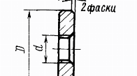 Шайба по гост 12219-66