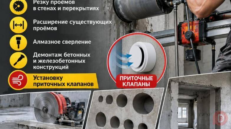 Алмазное сверление и резка бетона и железобетона Бишкек - изображение 1