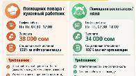 В частный детсад требуются: помощник воспитателя/няня, помощник повара