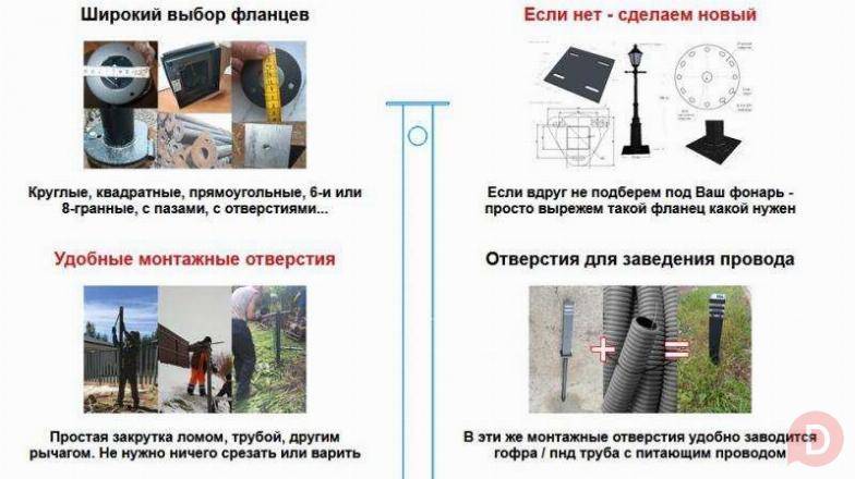 Основание для садового и уличного фонаря Владивосток - изображение 1